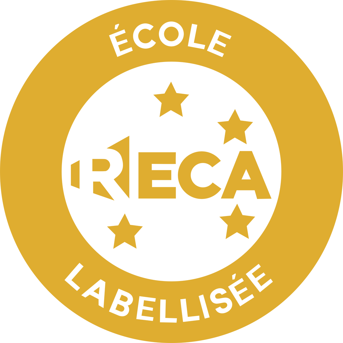 Reca Bill Sign Partenaires
